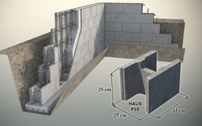Betoninių klojinių blokeliai HAUS P25 – geriausias pasirinkimas įvairiems statybiniams sprendimams